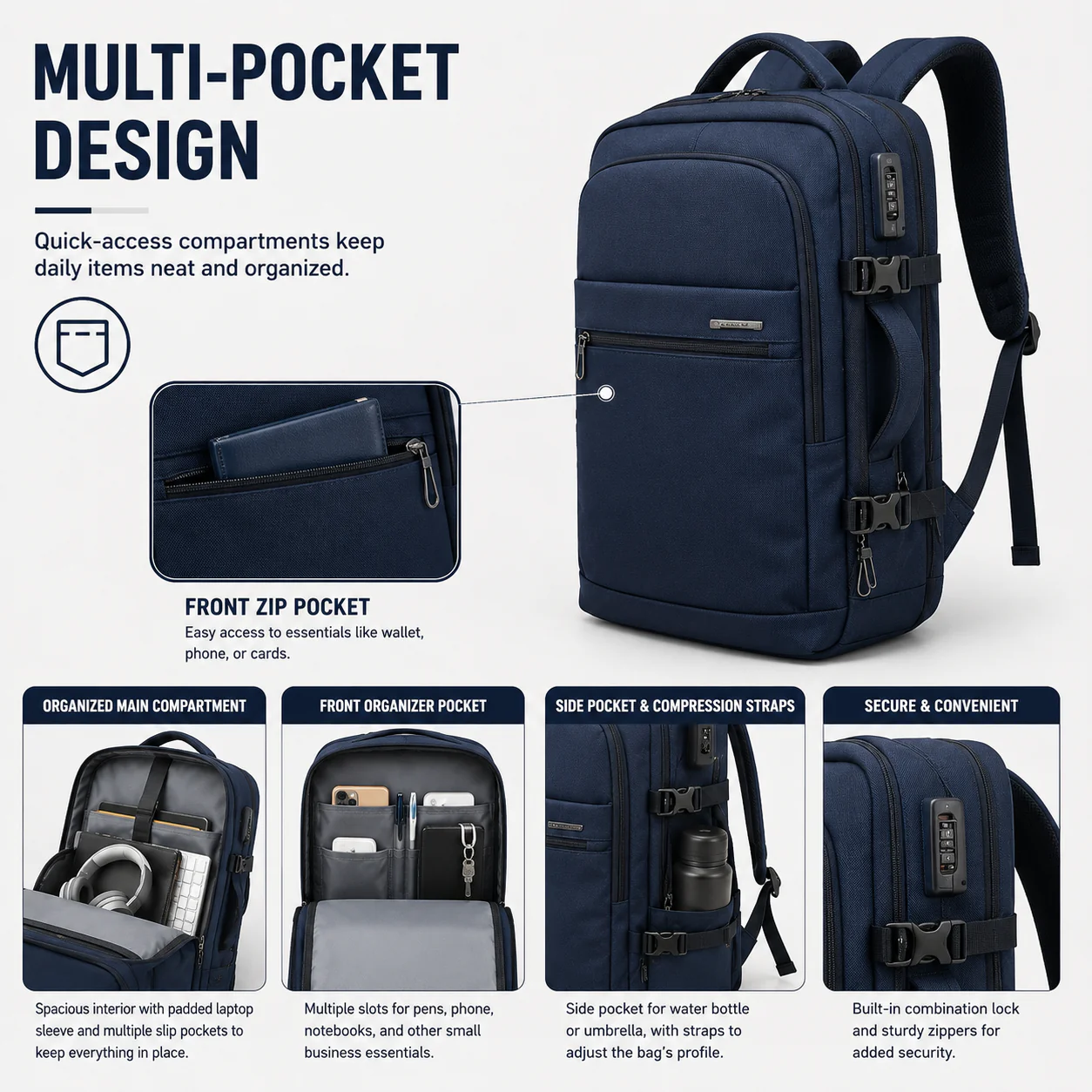 Premium Business Laptop Backpack — Multi-Pocket Organization System