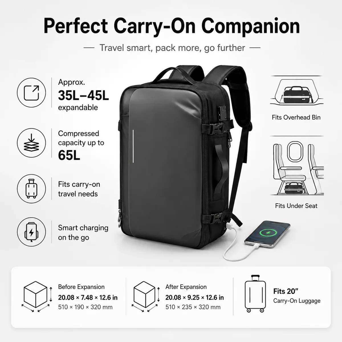 Padded shoulder straps, sternum strap and breathable back panel
