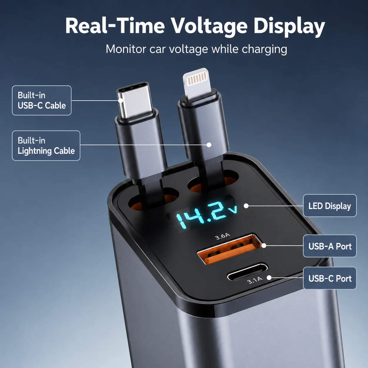 Shulen 4-in-1 Retractable Fast Car Charger — One Charger, Fewer Loose Cables