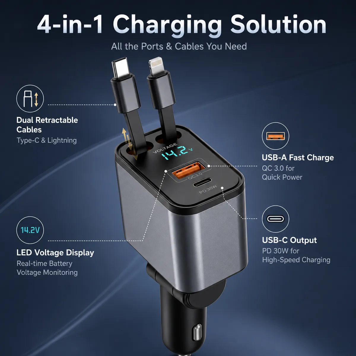 Shulen 4-in-1 retractable car charger charging four devices in a car