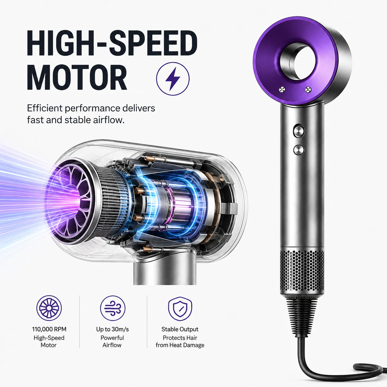 SHULEN High-Speed Negative Ion Hair Dryer — Fast Drying Airflow Technology