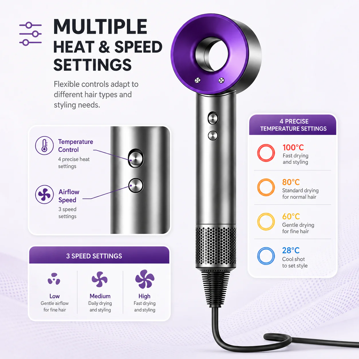 SHULEN High-Speed Negative Ion Hair Dryer — Premium Metallic Design