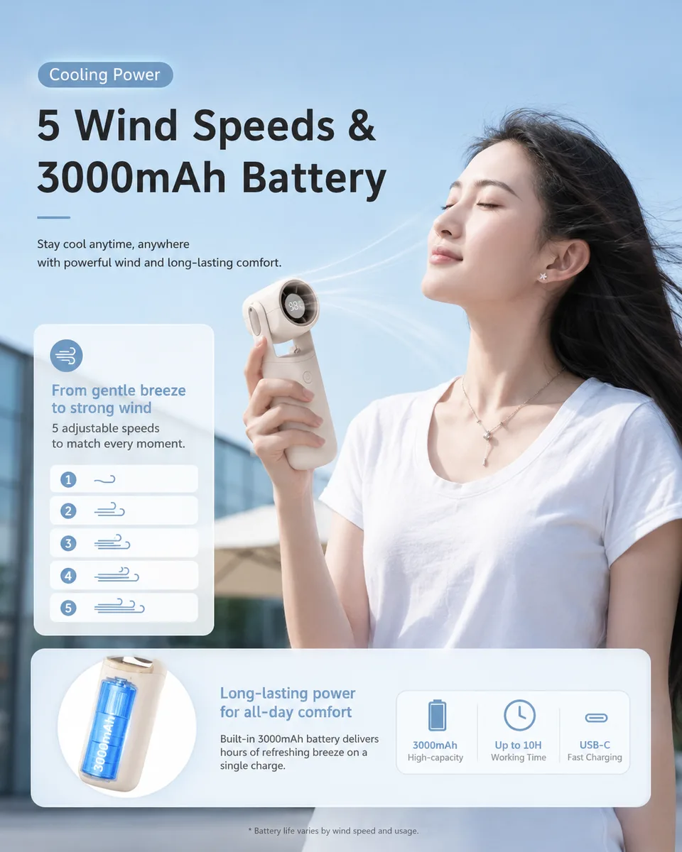 F03 Turbo Mini Fan — Real-Time LED Display