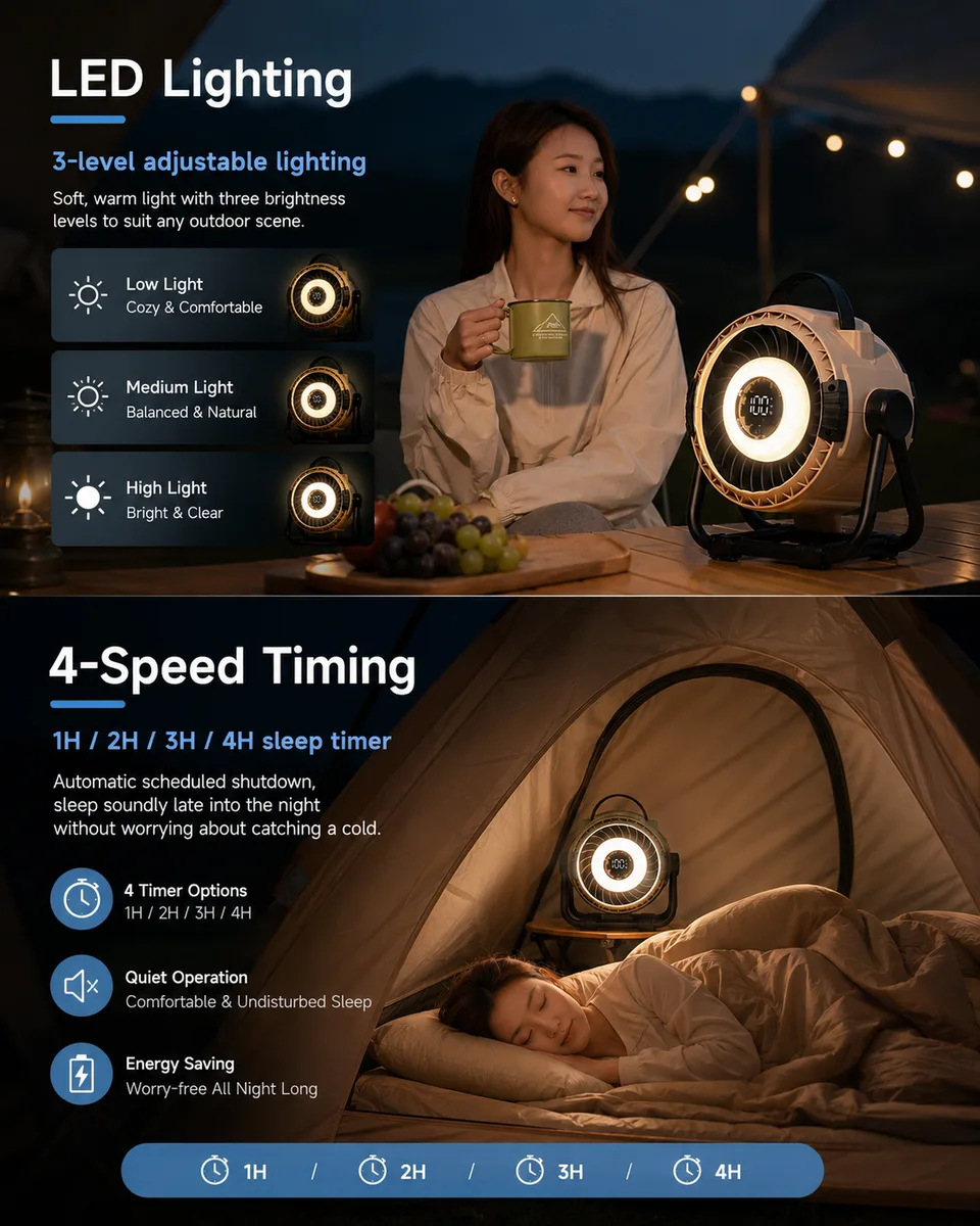 H10 Portable Outdoor Camping Fan — Three-Level LED Ring Light
