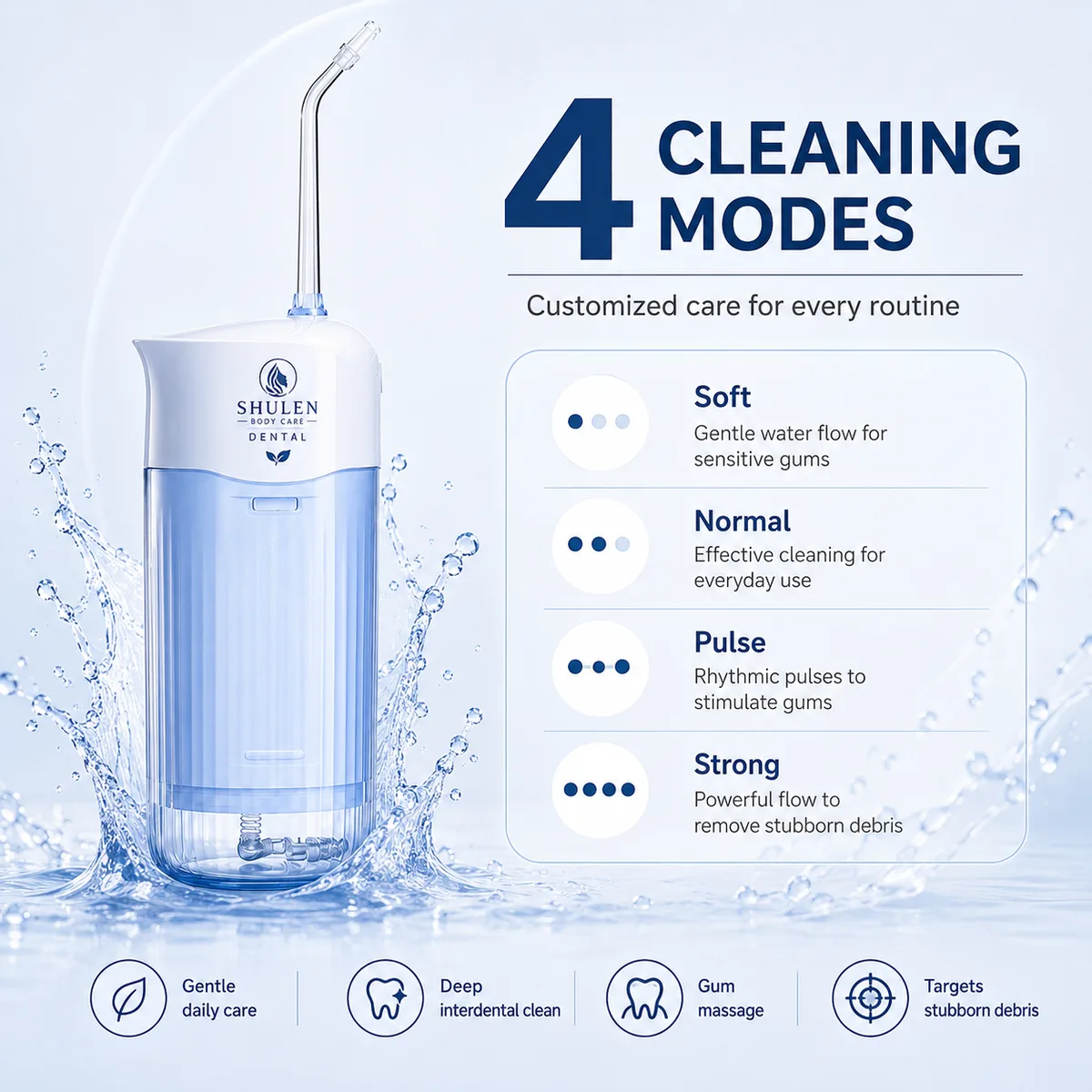 Shulen cordless water flosser with 4 modes, 5 jet tips and tongue cleaner